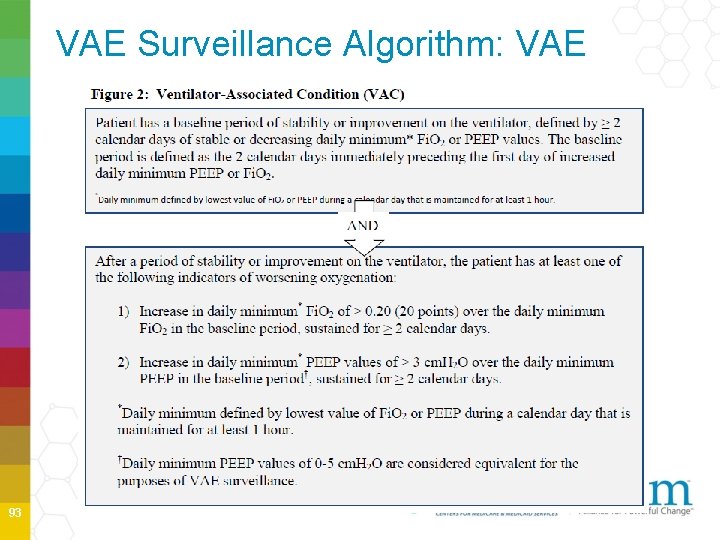 VAE Surveillance Algorithm: VAE 93 