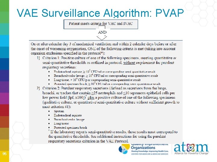VAE Surveillance Algorithm: PVAP 95 