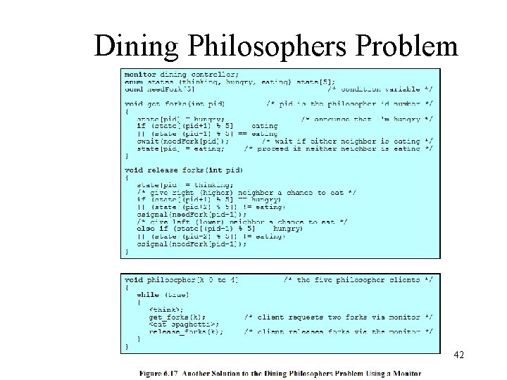 Dining Philosophers Problem 42 