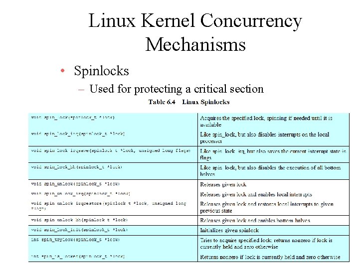 Linux Kernel Concurrency Mechanisms • Spinlocks – Used for protecting a critical section 48