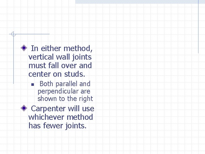 In either method, vertical wall joints must fall over and center on studs. n