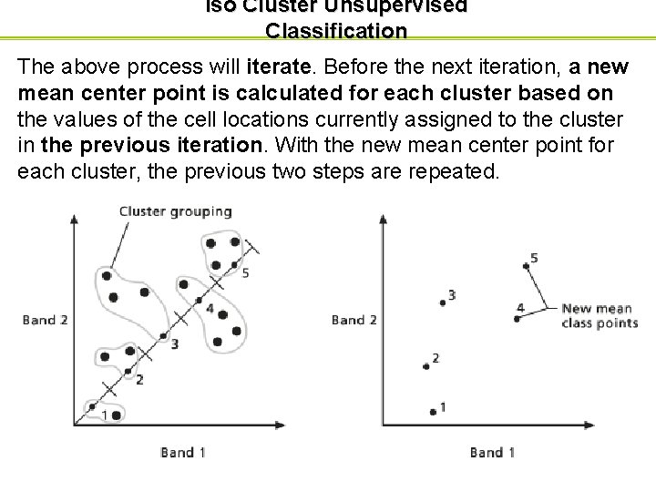 Iso Cluster Unsupervised Classification The above process will iterate. Before the next iteration, a