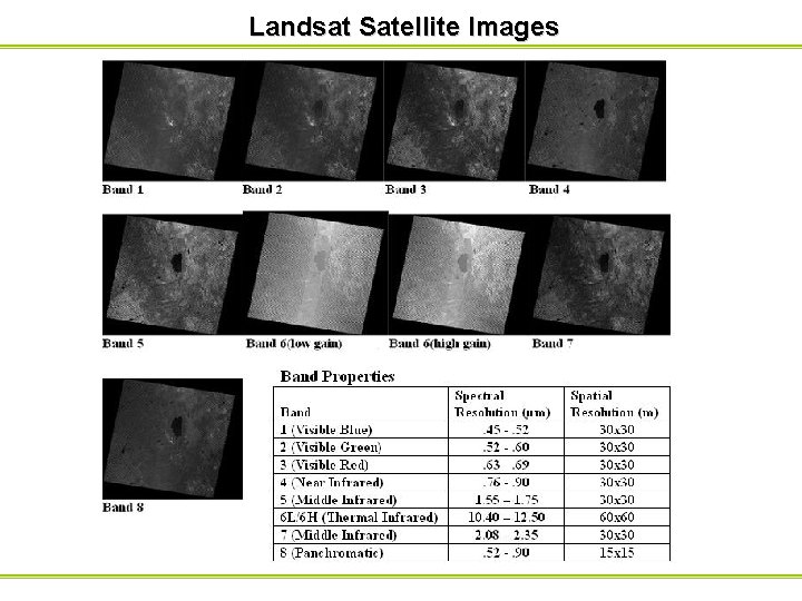 Landsat Satellite Images 