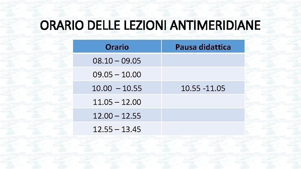 ORARIO DELLE LEZIONI ANTIMERIDIANE Orario Pausa didattica 08. 10 – 09. 05 – 10.