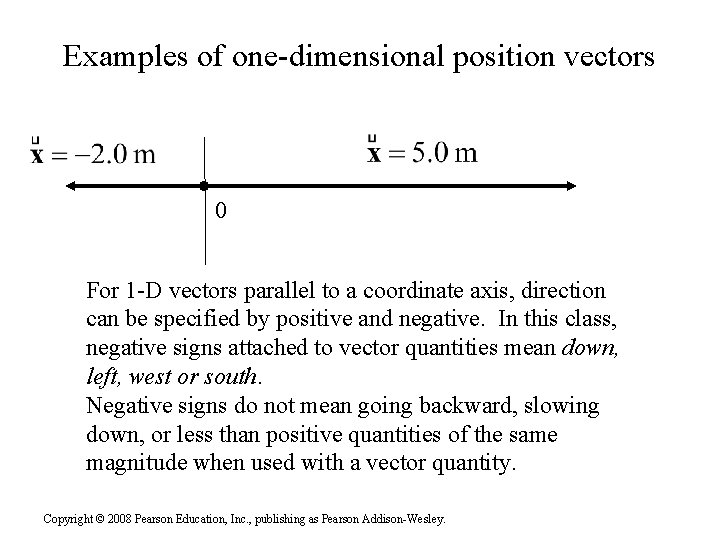 Examples of one-dimensional position vectors 0 For 1 -D vectors parallel to a coordinate