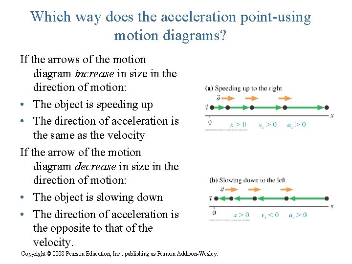 Which way does the acceleration point-using motion diagrams? If the arrows of the motion