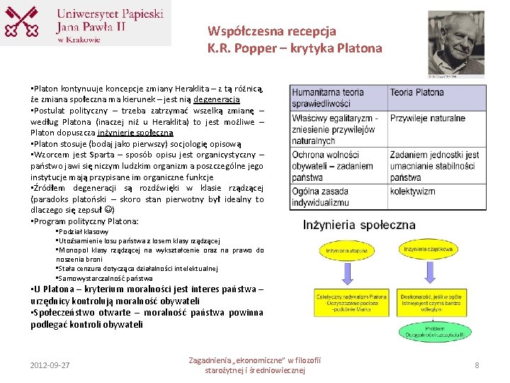 Współczesna recepcja K. R. Popper – krytyka Platona • Platon kontynuuje koncepcje zmiany Heraklita Współczesna recepcja K. R. Popper – krytyka Platona • Platon kontynuuje koncepcje zmiany Heraklita