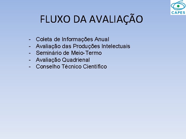 FLUXO DA AVALIAÇÃO - Coleta de Informações Anual Avaliação das Produções Intelectuais Seminário de