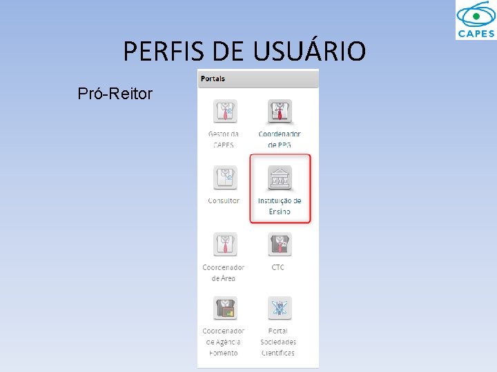 PERFIS DE USUÁRIO Pró-Reitor 