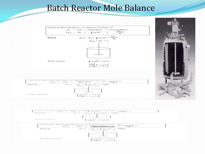 Batch Reactor Mole Balance 