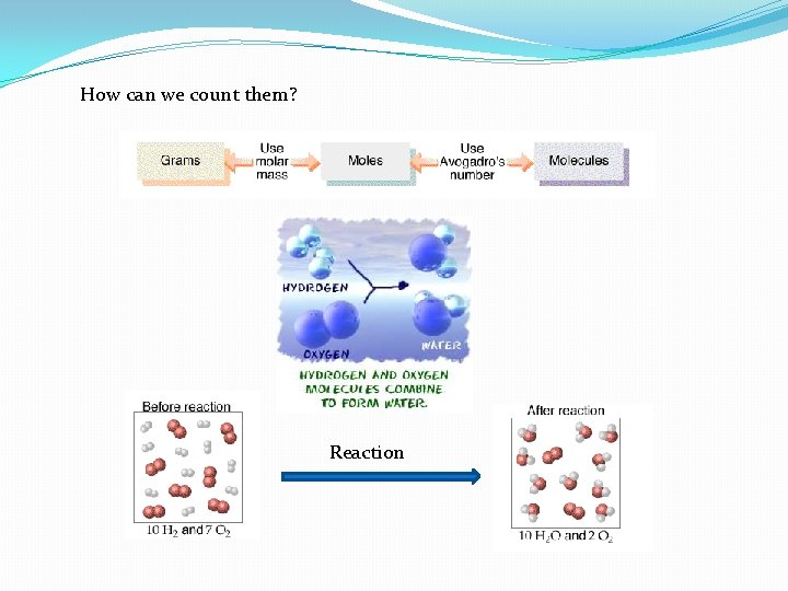 How can we count them? Reaction 