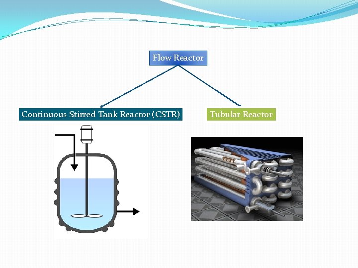 Flow Reactor Continuous Stirred Tank Reactor (CSTR) Tubular Reactor 