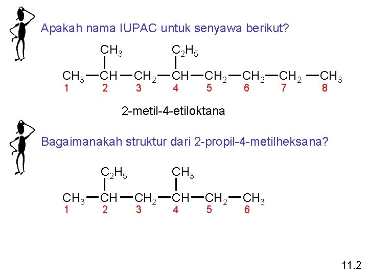 Apakah nama IUPAC untuk senyawa berikut? CH 3 1 CH C 2 H 5