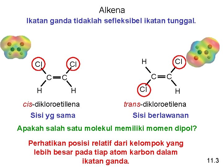 Alkena Ikatan ganda tidaklah sefleksibel ikatan tunggal. Cl Cl C H H Cl C