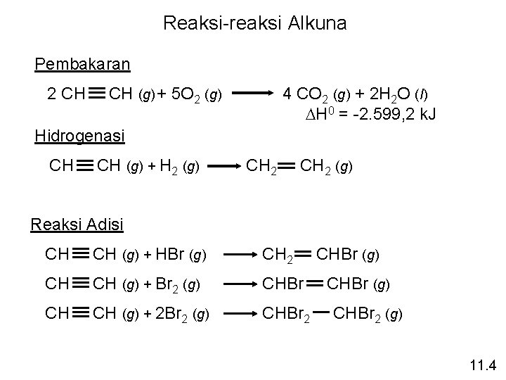 Reaksi-reaksi Alkuna Pembakaran 2 CH CH (g) + 5 O 2 (g) 4 CO