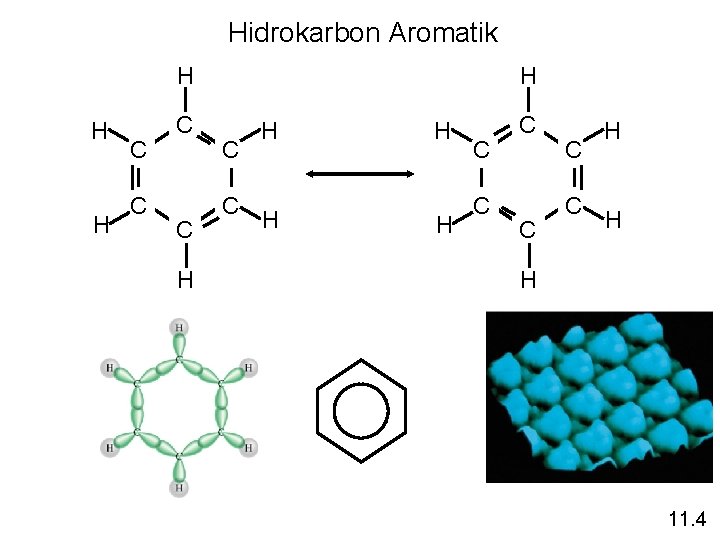 Hidrokarbon Aromatik H H C C H H C C C H H H