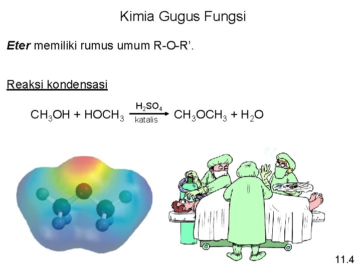 Kimia Gugus Fungsi Eter memiliki rumus umum R-O-R’. Reaksi kondensasi CH 3 OH +
