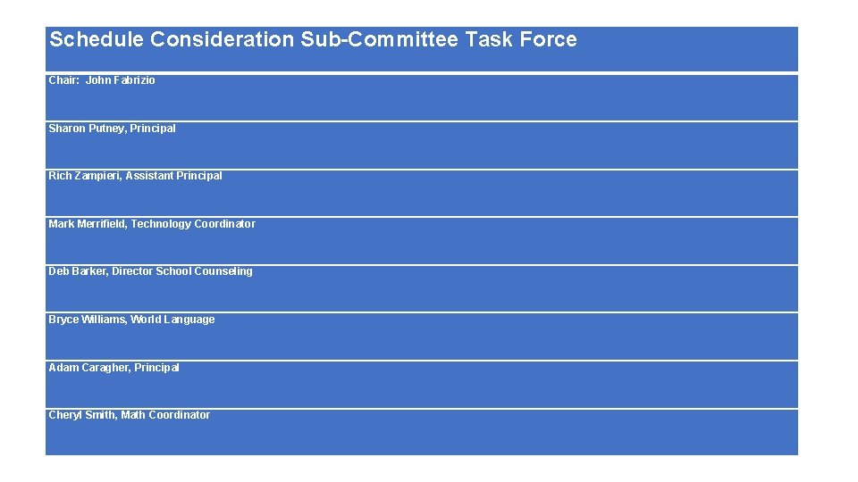 Schedule Consideration Sub-Committee Task Force Chair: John Fabrizio Sharon Putney, Principal Rich Zampieri, Assistant Schedule Consideration Sub-Committee Task Force Chair: John Fabrizio Sharon Putney, Principal Rich Zampieri, Assistant