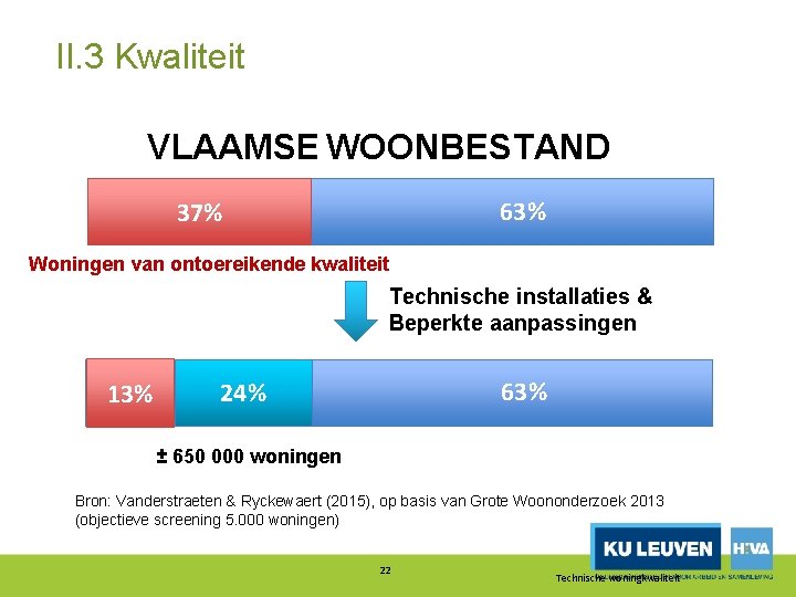 Structureel II. 3 Kwaliteitontoereikende kwaliteit VLAAMSE WOONBESTAND 63% 37% Woningen van ontoereikende kwaliteit Technische