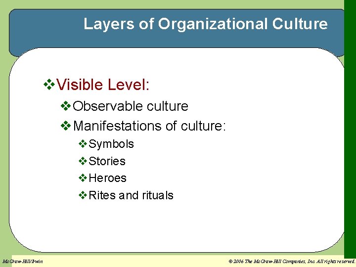 Layers of Organizational Culture v. Visible Level: v. Observable culture v. Manifestations of culture: