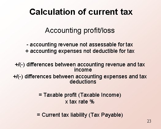 Calculation of current tax Accounting profit/loss - accounting revenue not assessable for tax +