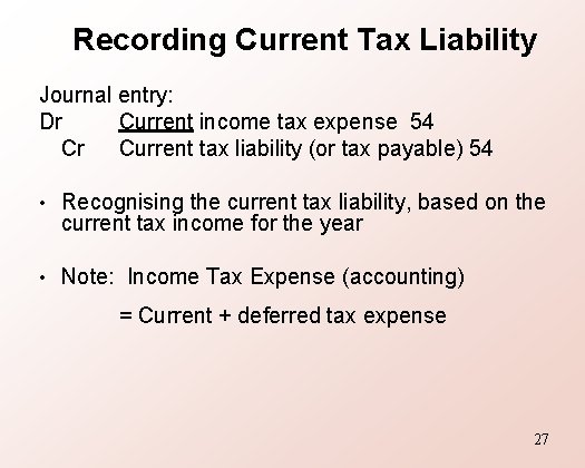 Recording Current Tax Liability Journal entry: Dr Current income tax expense 54 Cr Current