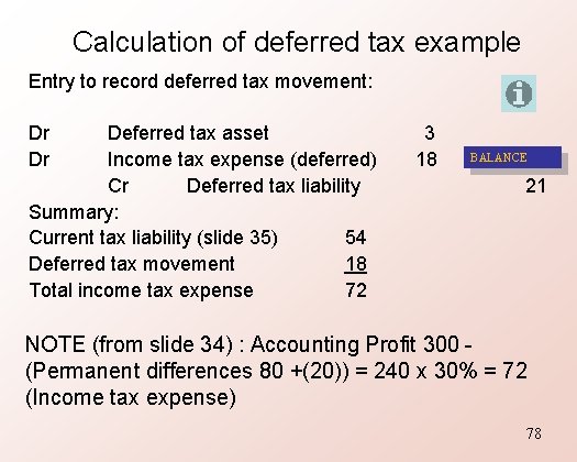 Calculation of deferred tax example Entry to record deferred tax movement: Dr Dr Deferred