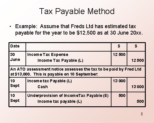 Tax Payable Method • Example: Assume that Freds Ltd has estimated tax payable for