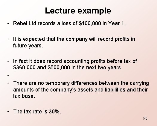 Lecture example • Rebel Ltd records a loss of $400, 000 in Year 1.