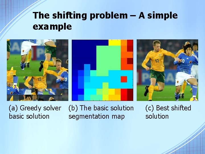 The shifting problem – A simple example (a) Greedy solver basic solution (b) The