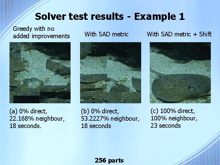 Solver test results - Example 1 Greedy with no added improvements (a) 0% direct,