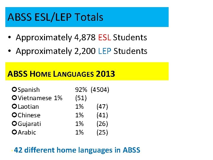 ABSS ESL/LEP Totals • Approximately 4, 878 ESL Students • Approximately 2, 200 LEP