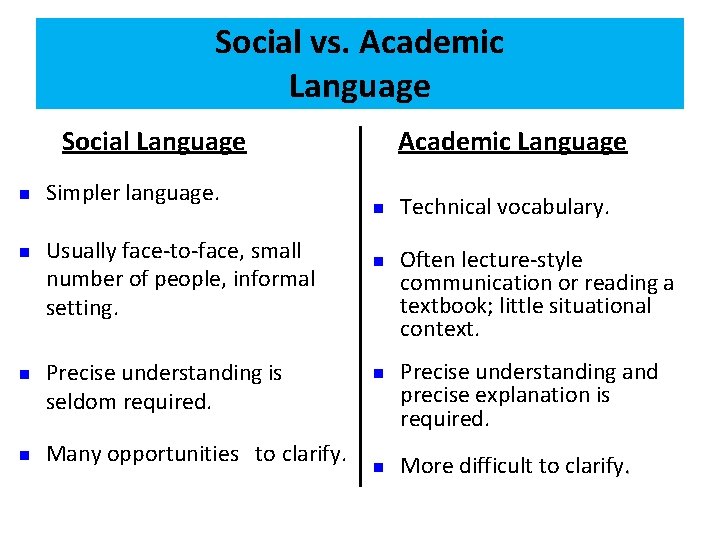 Social vs. Academic Language Social Language n n Simpler language. Usually face-to-face, small number