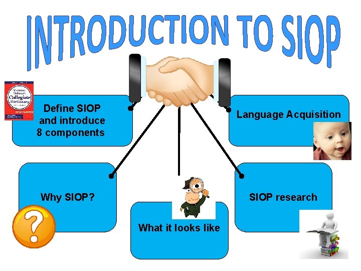 Define SIOP and introduce 8 components Language Acquisition Why SIOP? SIOP research What it