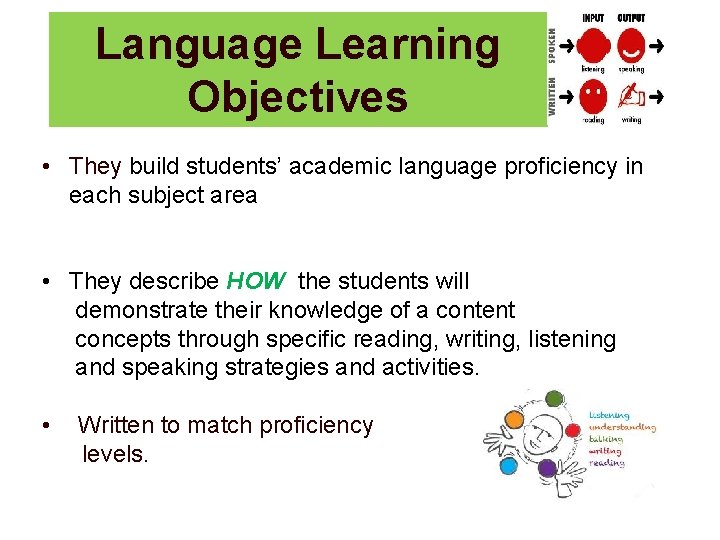 Language Learning Objectives • They build students’ academic language proficiency in each subject area