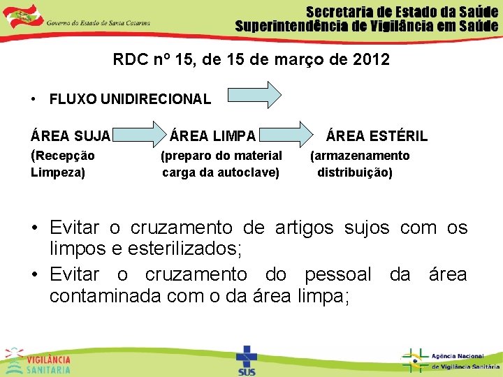 RDC nº 15, de 15 de março de 2012 • FLUXO UNIDIRECIONAL ÁREA SUJA