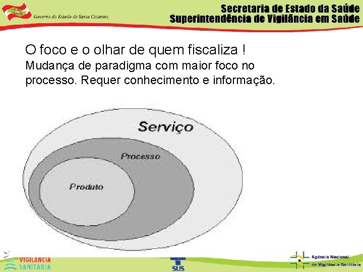 O foco e o olhar de quem fiscaliza ! Mudança de paradigma com maior