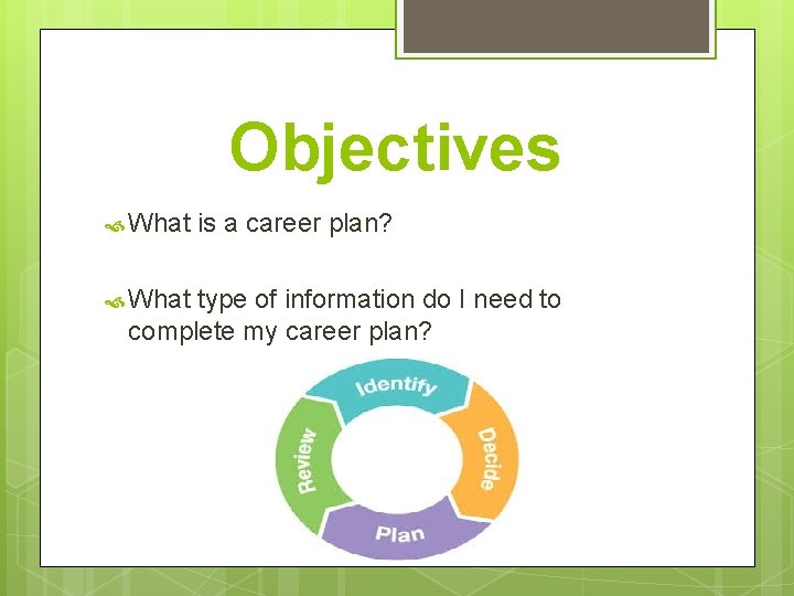 Objectives What is a career plan? type of information do I need to complete