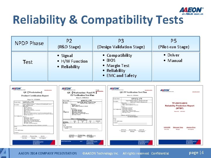 Reliability & Compatibility Tests NPDP Phase Test P 2 P 3 (R&D Stage) (Design Reliability & Compatibility Tests NPDP Phase Test P 2 P 3 (R&D Stage) (Design