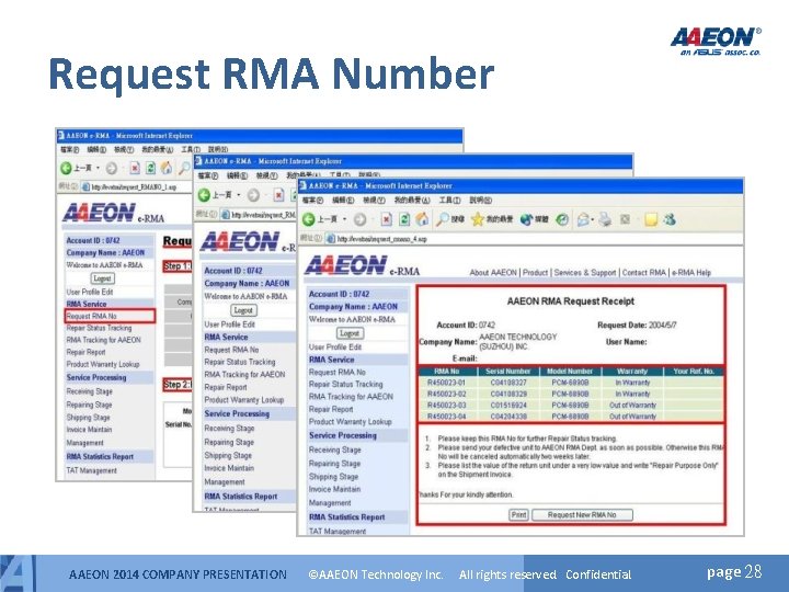 Request RMA Number AAEON 2014 COMPANY PRESENTATION ©AAEON Technology Inc. All rights reserved. Confidential. Request RMA Number AAEON 2014 COMPANY PRESENTATION ©AAEON Technology Inc. All rights reserved. Confidential.