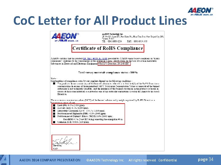 Co. C Letter for All Product Lines AAEON 2014 COMPANY PRESENTATION ©AAEON Technology Inc. Co. C Letter for All Product Lines AAEON 2014 COMPANY PRESENTATION ©AAEON Technology Inc.