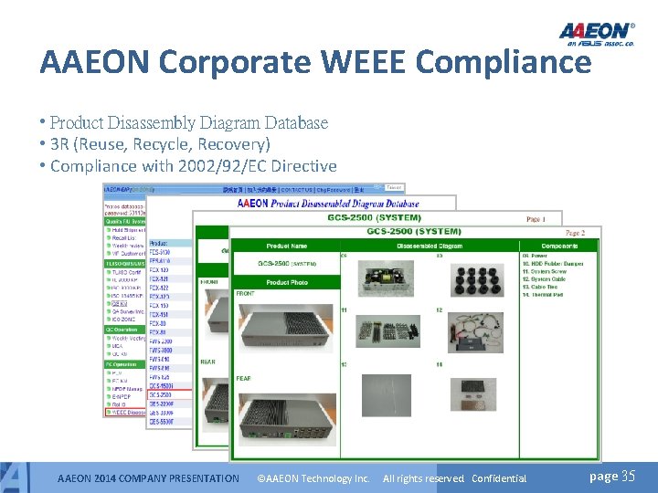 AAEON Corporate WEEE Compliance • Product Disassembly Diagram Database • 3 R (Reuse, Recycle, AAEON Corporate WEEE Compliance • Product Disassembly Diagram Database • 3 R (Reuse, Recycle,