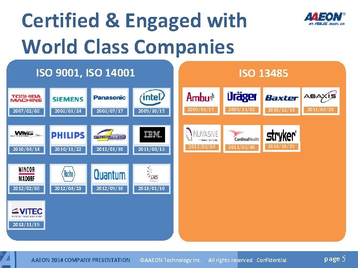 Certified & Engaged with World Class Companies ISO 9001, ISO 14001 ISO 13485 2007/02/08 Certified & Engaged with World Class Companies ISO 9001, ISO 14001 ISO 13485 2007/02/08