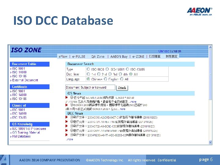 ISO DCC Database AAEON 2014 COMPANY PRESENTATION ©AAEON Technology Inc. All rights reserved. Confidential. ISO DCC Database AAEON 2014 COMPANY PRESENTATION ©AAEON Technology Inc. All rights reserved. Confidential.