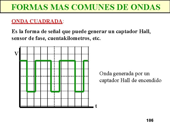 FORMAS COMUNES DE ONDAS ONDA CUADRADA: Es la forma de señal que puede generar