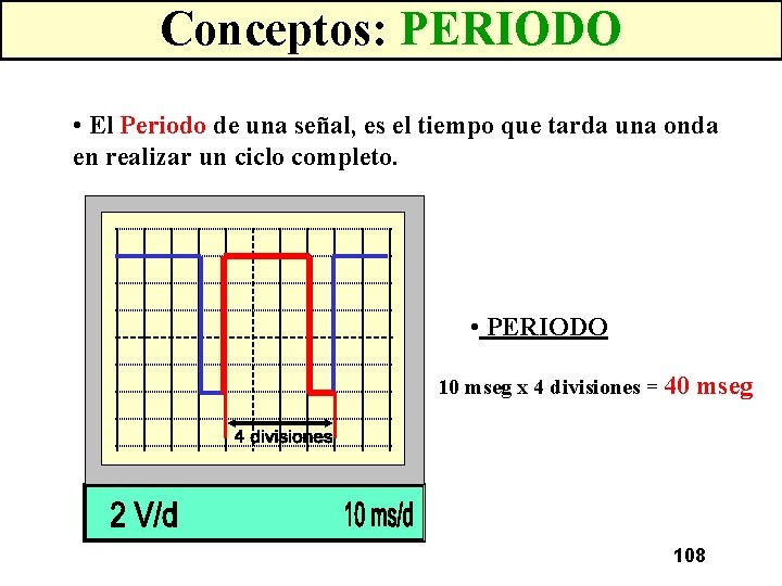 Conceptos: PERIODO • El Periodo de una señal, es el tiempo que tarda una