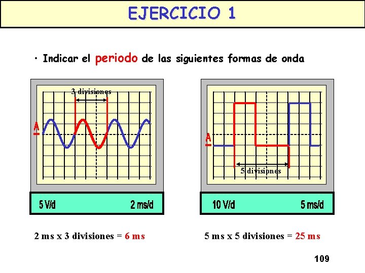 EJERCICIO 1 • Indicar el periodo de las siguientes formas de onda 3 divisiones