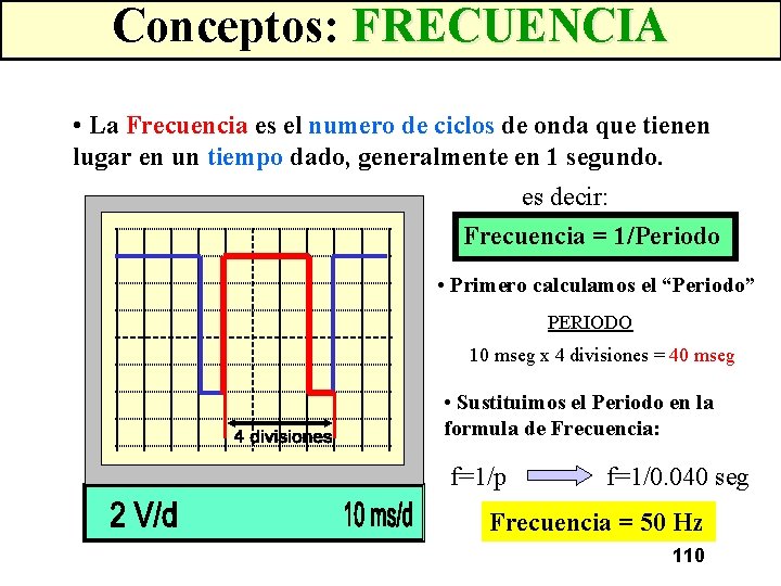 Conceptos: FRECUENCIA • La Frecuencia es el numero de ciclos de onda que tienen