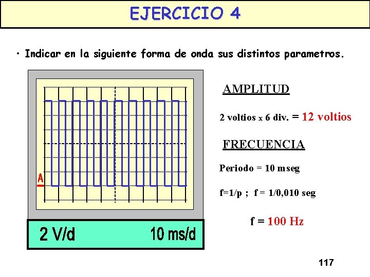 EJERCICIO 4 • Indicar en la siguiente forma de onda sus distintos parametros. AMPLITUD