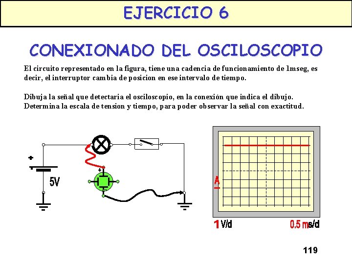 EJERCICIO 6 CONEXIONADO DEL OSCILOSCOPIO El circuito representado en la figura, tiene una cadencia